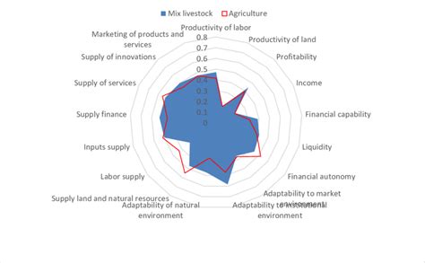mfaix|mfeix top holdings.